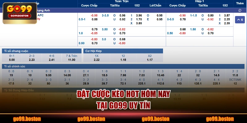 Đặt cược kèo hot hôm nay tại GO99 uy tín